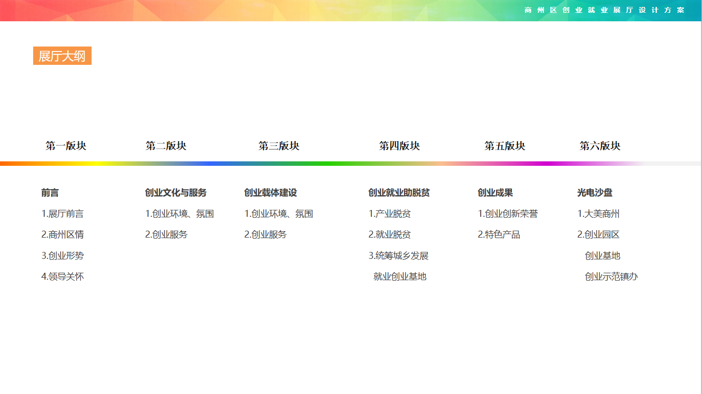 商洛商州区创业就业展览馆设计展厅大纲