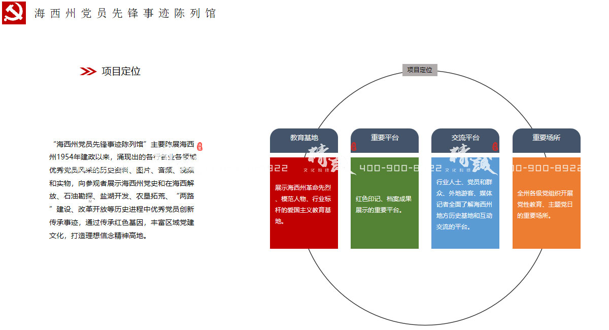 海西州党员先锋事迹陈列馆设计展示