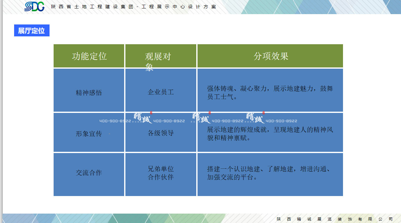 陕西省土地工程建设集团91免费视频下载APP概念篇