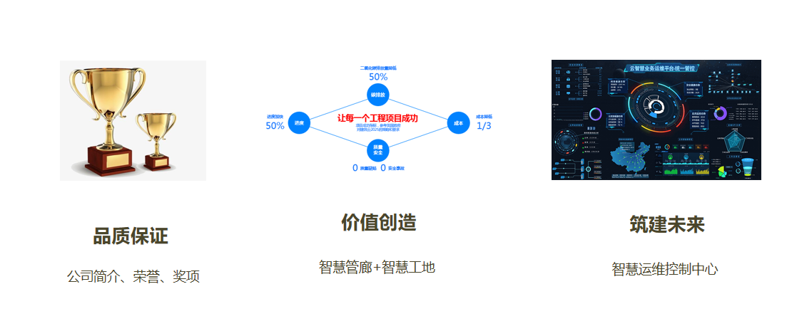 智慧管廊91免费视频下载APP方案